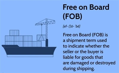 Amazon Fob Ne Anlama Geliyor?